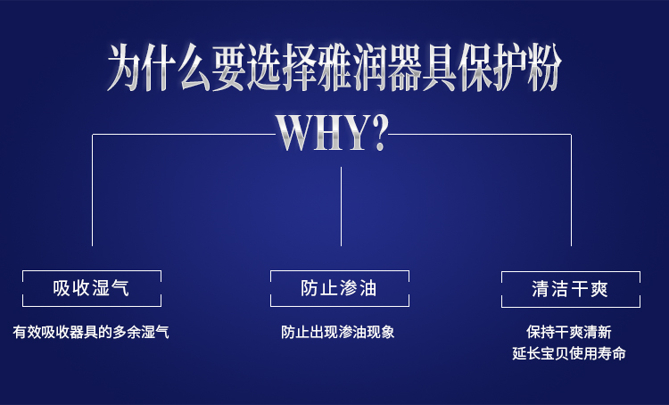 8g器具保护粉---202105_05.jpg